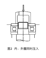 參考圖2